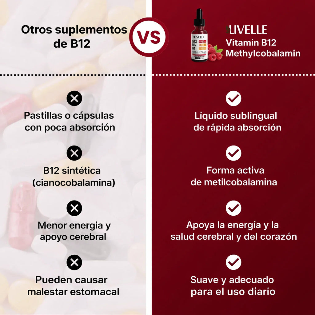SUPLEMENTO LÍQUIDO DE VITAMINA B12 CON FRAMBUESA OFERTA 2X1