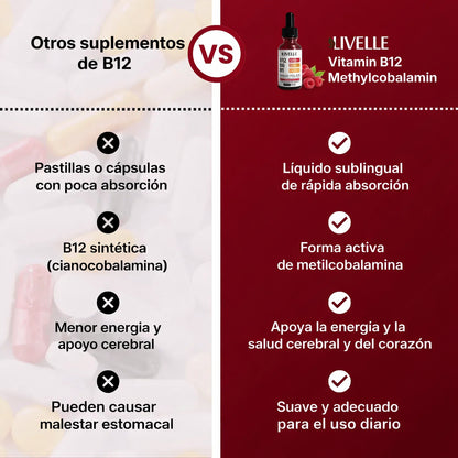 SUPLEMENTO LÍQUIDO DE VITAMINA B12 CON FRAMBUESA OFERTA 2X1