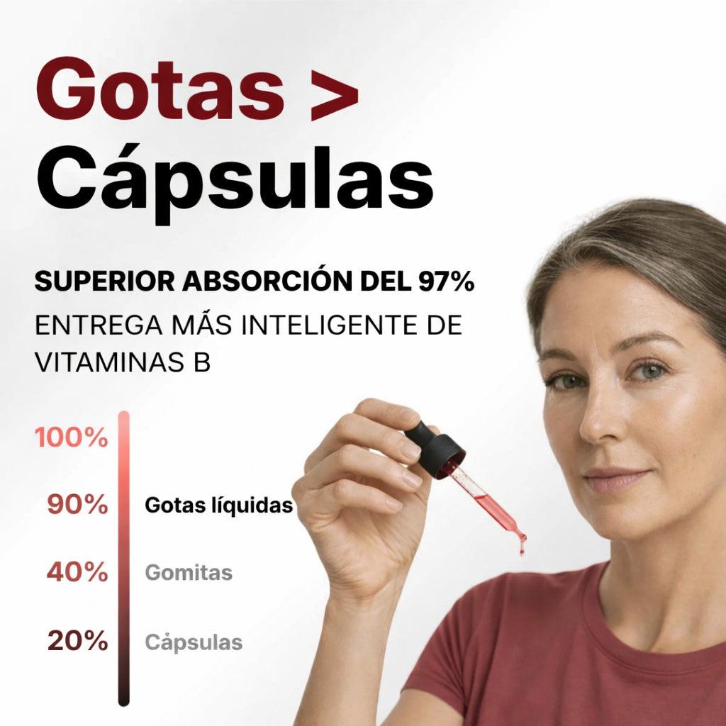 SUPLEMENTO LÍQUIDO DE VITAMINA B12 CON FRAMBUESA OFERTA 2X1