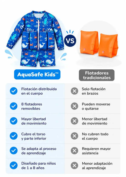 Combo Traje de Baño+Gorro
