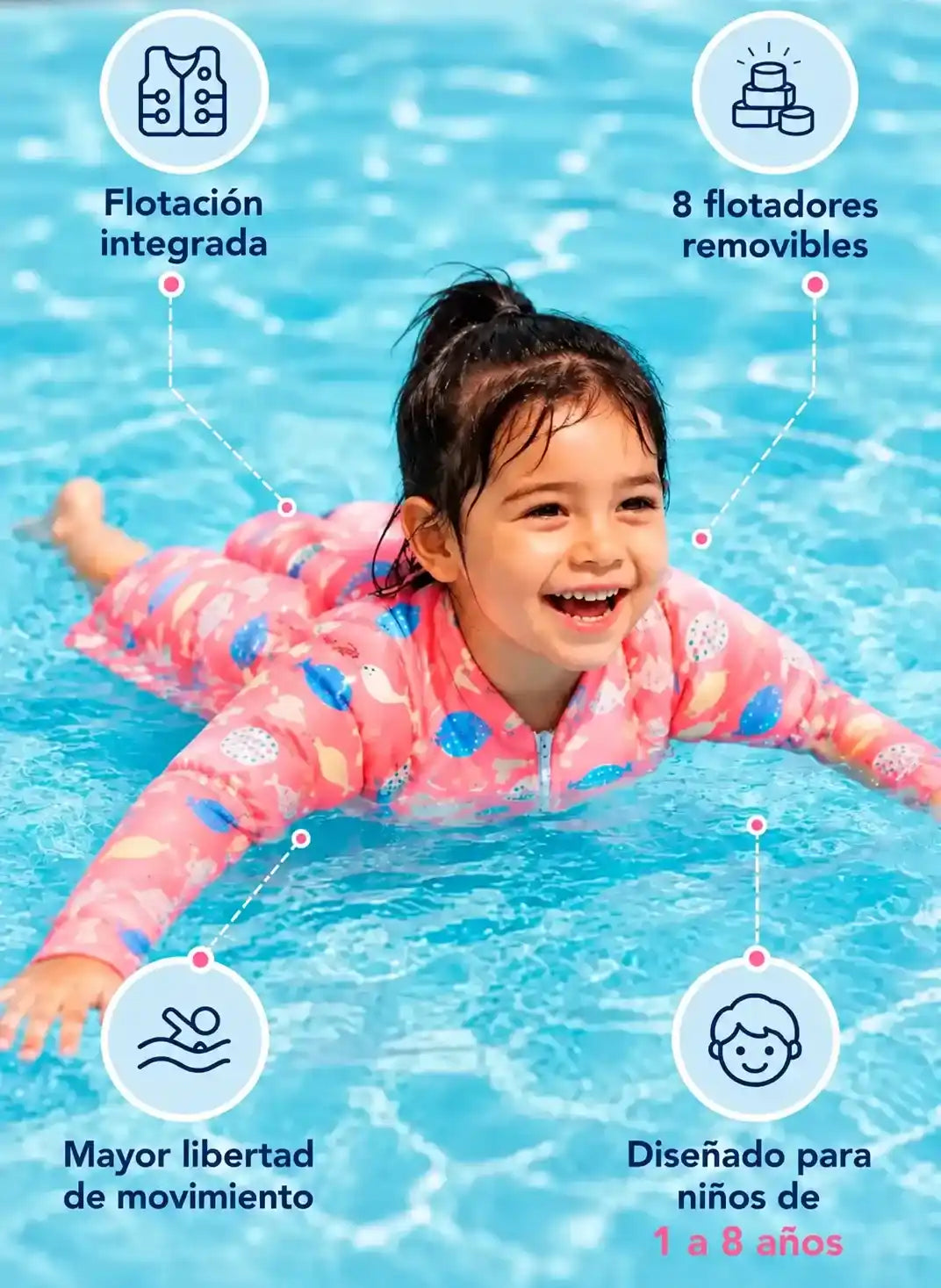 Combo Traje de Baño+Gorro