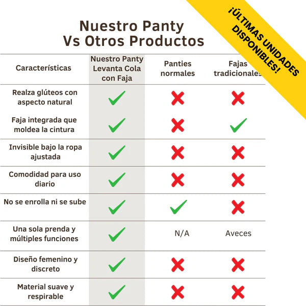 Panty Levanta Glúteos con Faja – Compra 2 y Llévate 1 GRATIS (3 Unidades)