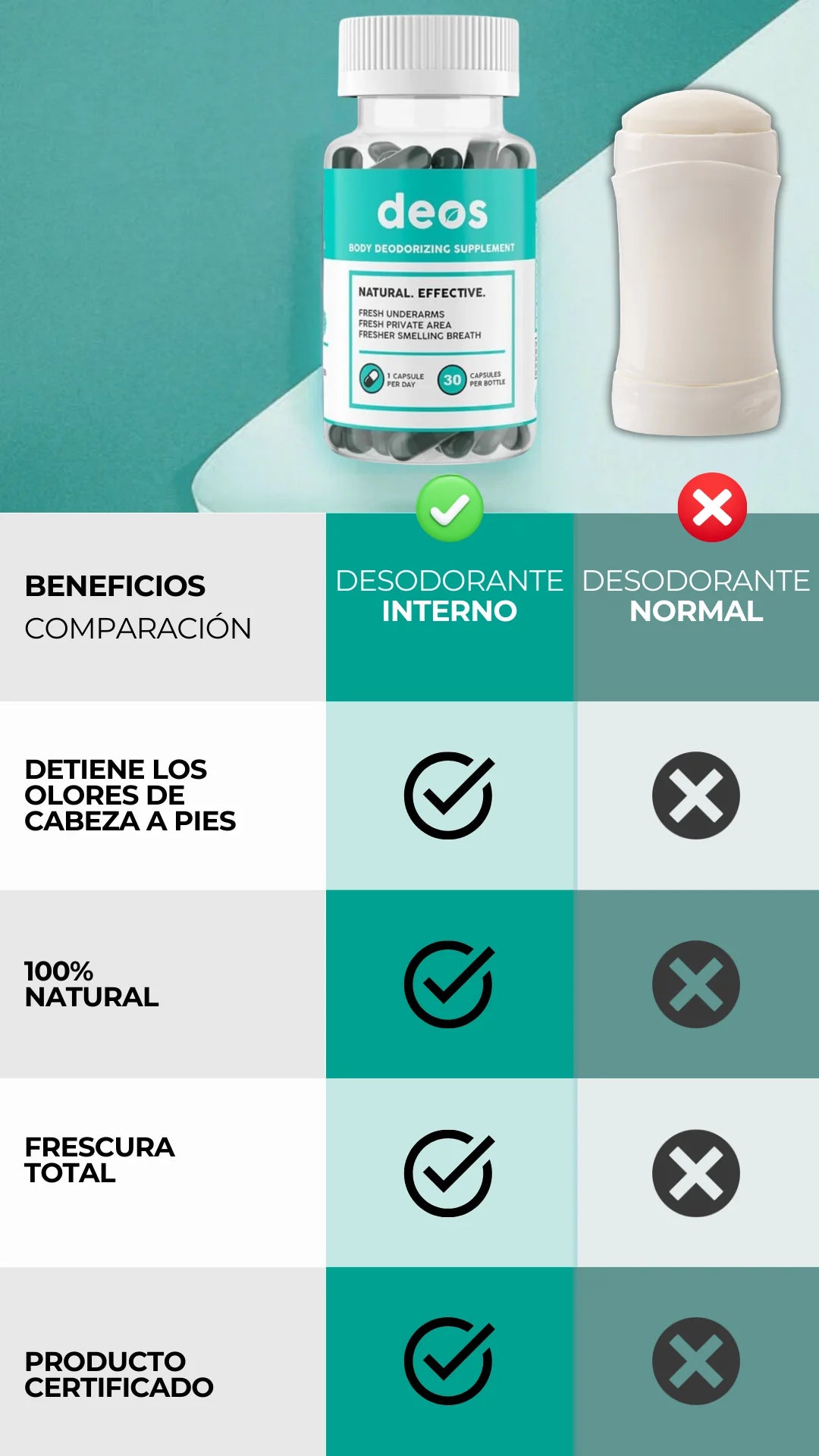 Deos en Cápsula – Frescura Todo el Día 💧 Compra 1 y Llévate 2 con 40% OFF