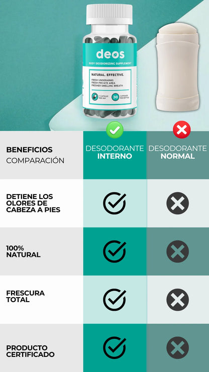 Deos en Cápsula – Frescura Todo el Día 💧 Compra 1 y Llévate 2 con 40% OFF