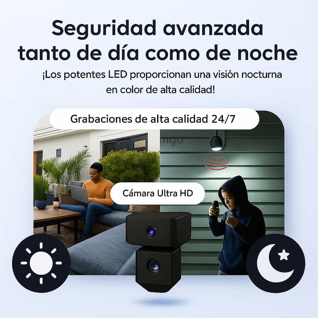 SafeCam Pro™ - Compre 1 Llévase 2 | Siempre seguro, incluso sin Internet ni electricidad