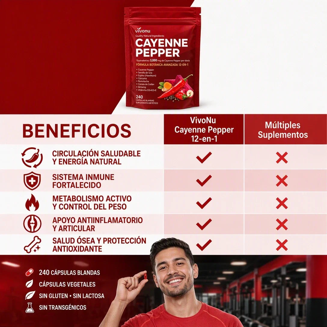 VIVONU Cayenne Pepper Softgels 🌶️ | Pimienta de Cayena con Capsaicinoides – Suplemento Natural para tu Bienestar Diario