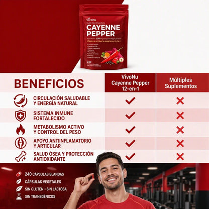 VIVONU Cayenne Pepper Softgels 🌶️ | Pimienta de Cayena con Capsaicinoides – Suplemento Natural para tu Bienestar Diario
