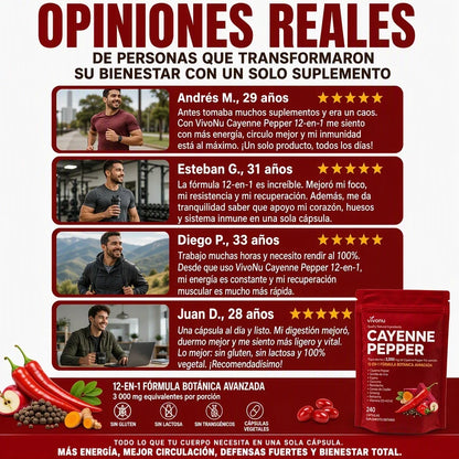 VIVONU Cayenne Pepper Softgels 🌶️ | Pimienta de Cayena con Capsaicinoides – Suplemento Natural para tu Bienestar Diario